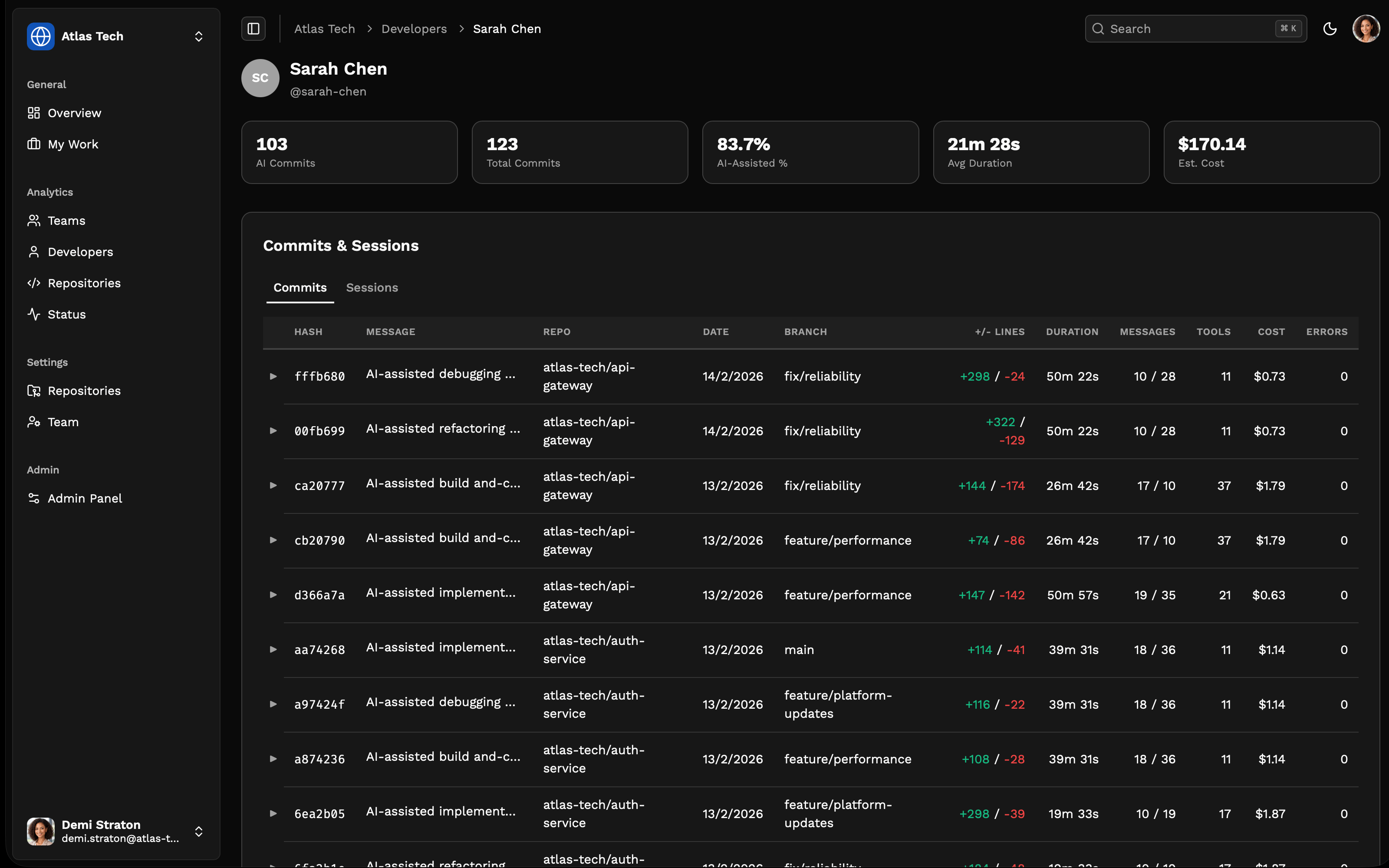 Individual Developer